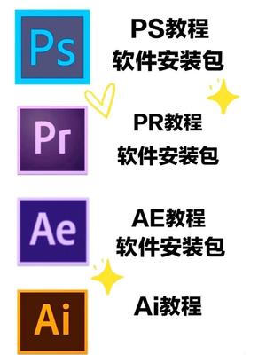 Adobe全家桶免費(fèi)分享指南 資深設(shè)計(jì)師親測(cè)可用，附2024最新PS家族軟件安裝包！